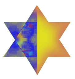 1 x 1 [...] x 1 = 1  : transcendance (1=A+B+C)